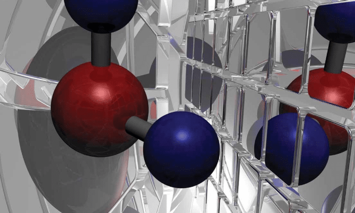 Carbo and Sulfur Measurements Carbo and Sulfur Measurements
